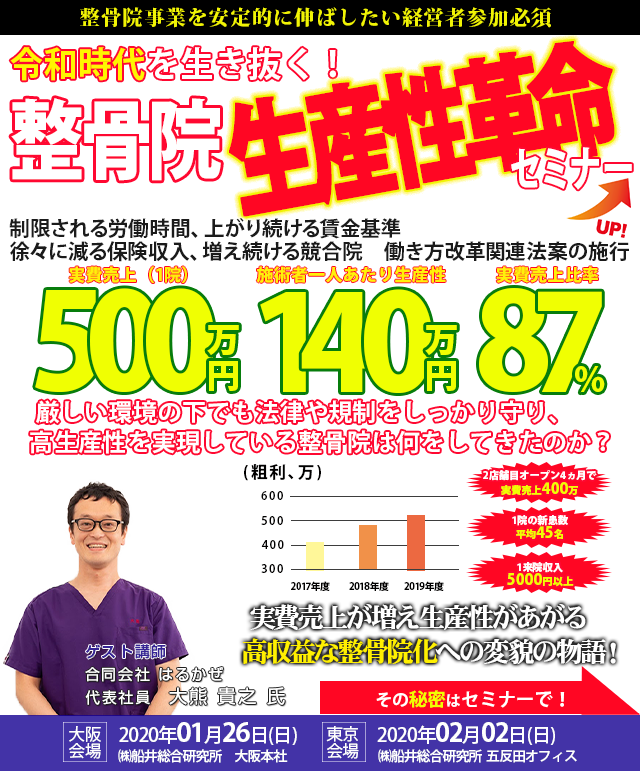 2020年度第一回整骨院自費治療売上地域一番化への