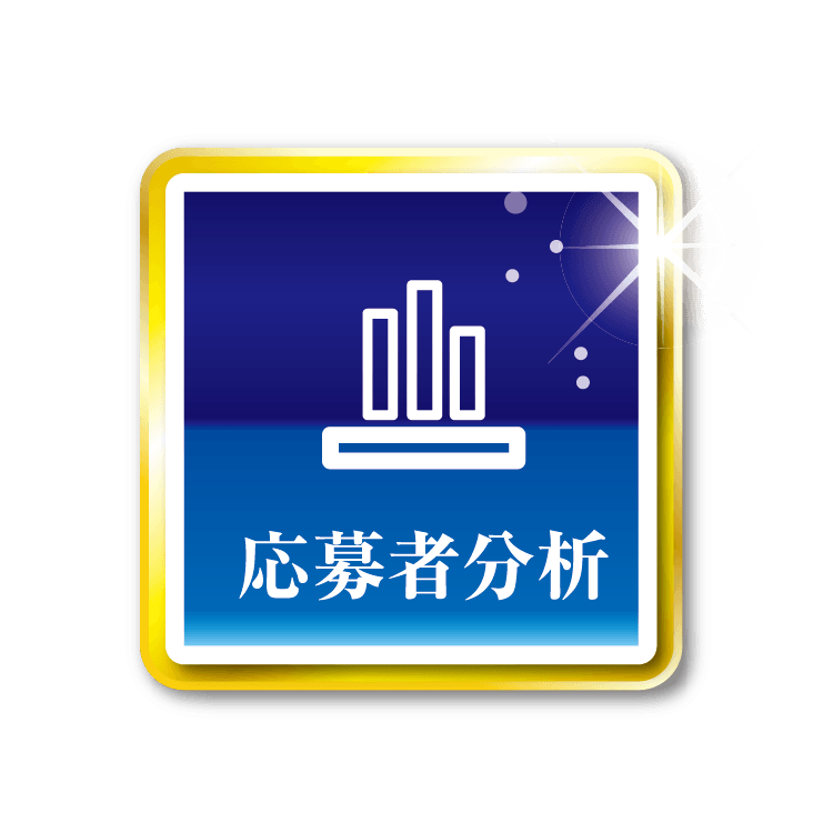 アイコン