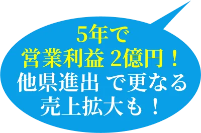 5年で営業利益2億円！他県進出で更なる売上拡大も！