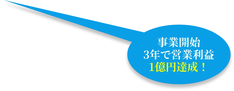 事業開始3年で営業利益1億円達成！
