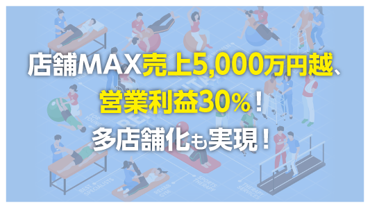 店舗MAX売上5,000万円越、営業利益30％！多店舗化も実現！