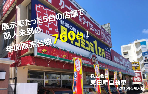 モビリティビジネス経営研究会　軽月々払い専門店会