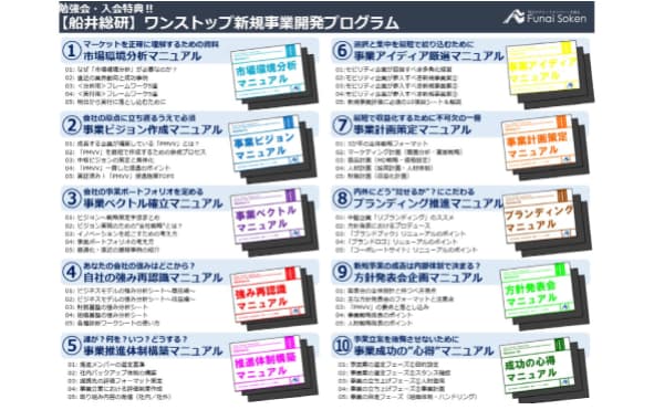 新規事業開発に必須のプログラムをプレゼント