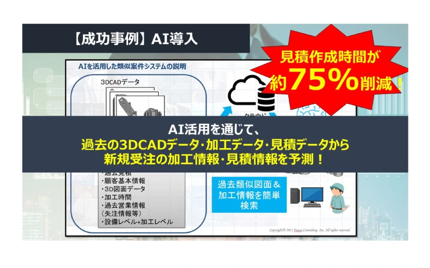 【中古】 択一で学ぶ組織管理/公職研/経営管理研究会 製造業界 経営者勉強会】ものづくり経営研究会 スマート