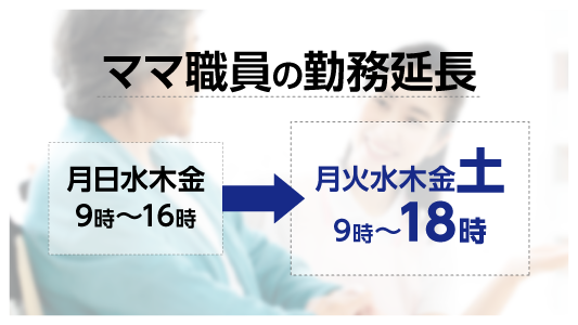 ママ職員の勤務延長と 土曜日勤務が可能に！ 「子連れ出勤制度」の導入