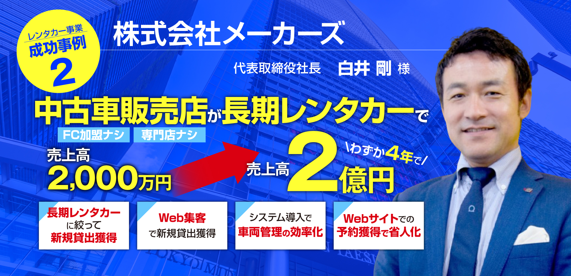 株式会社メーカーズ様