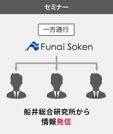 ＜セミナー＞船井総合研究所から情報発信