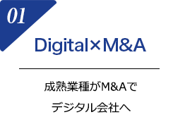 Digital×M&A