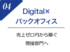 Digital×バックオフィス